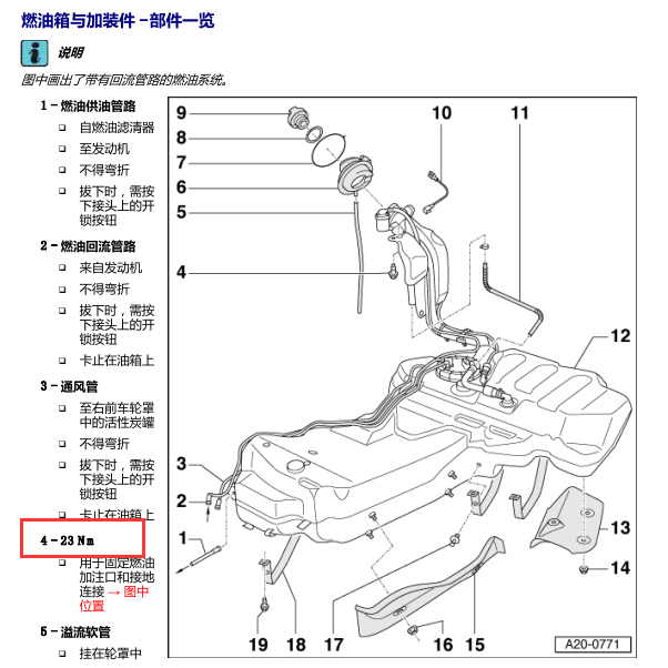 2006年A4发动机扭矩