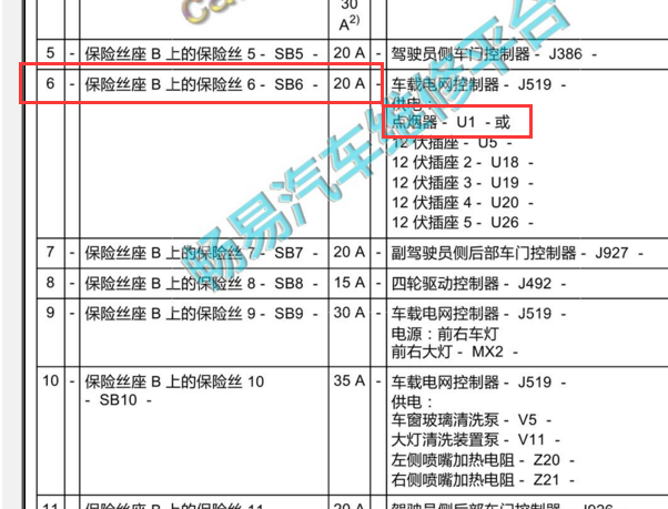 2017年奥迪A4L点烟器保险丝