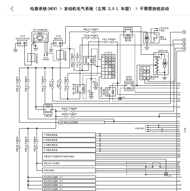 2020年斯巴鲁森林人2.0发动机电路图