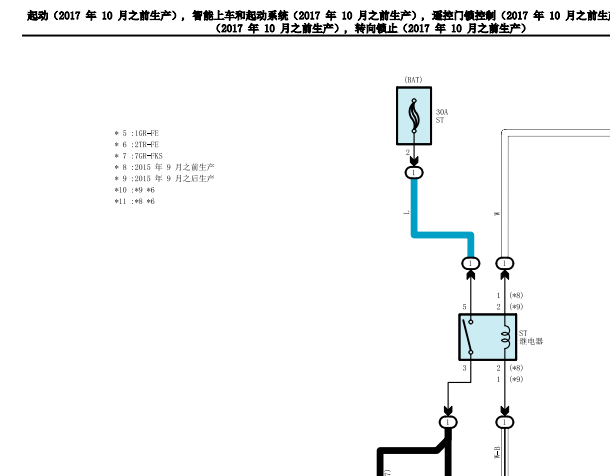 2015年丰田普拉多起动电路图