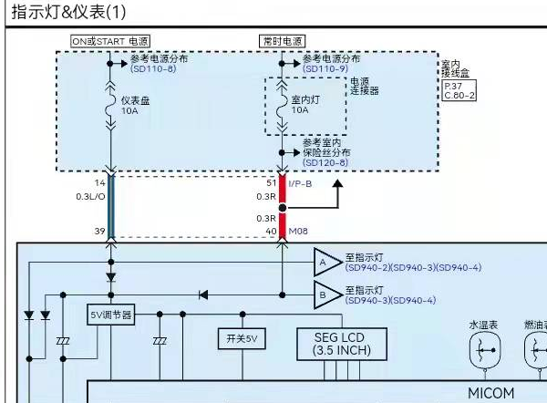 2017年起亚KX CROSS仪表电路图