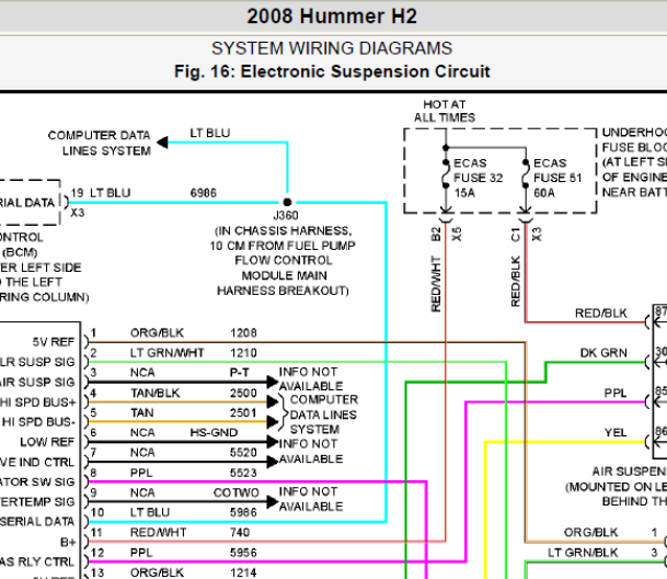 2008年悍马H2底盘升降电路图