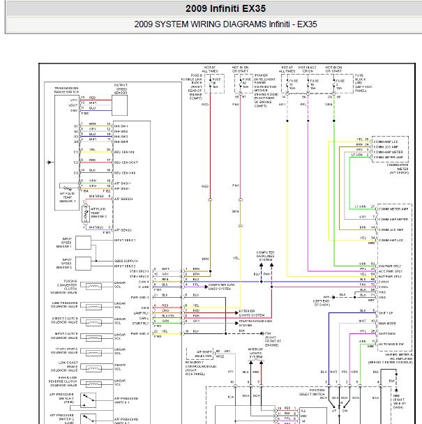 2009年英菲尼迪EX35 变速箱电路图