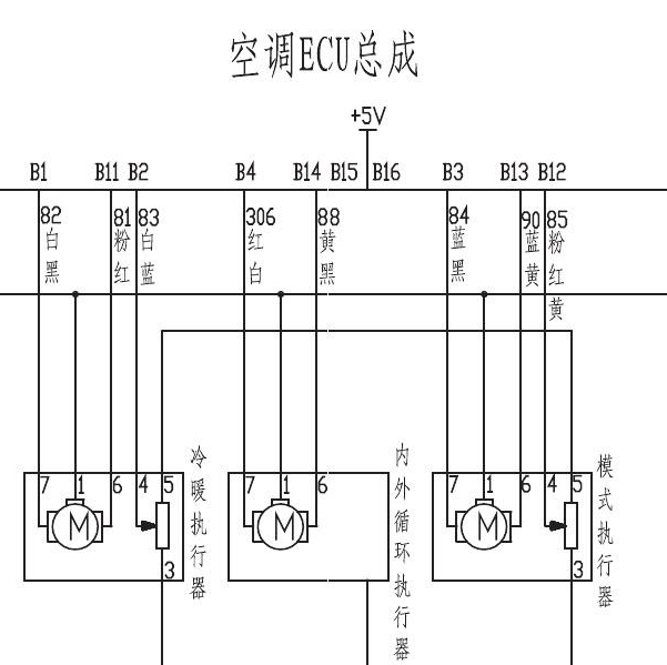 2010年哈佛H3空调电路图