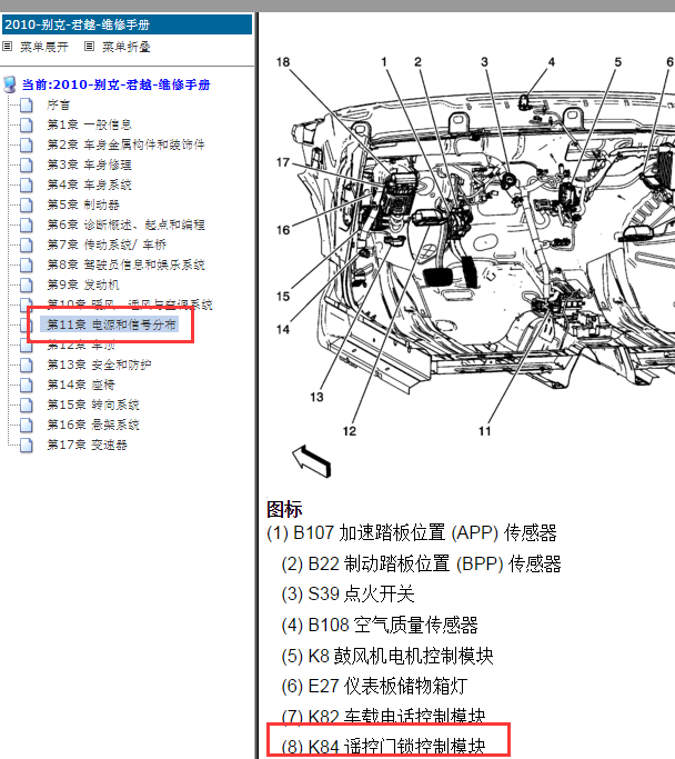 2010年别克君越无钥匙模块位置