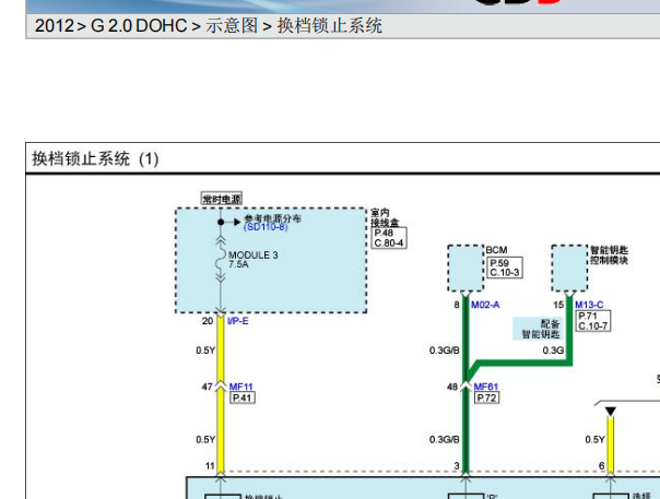2012年起亚K5 自动变速器挂挡机构电路图