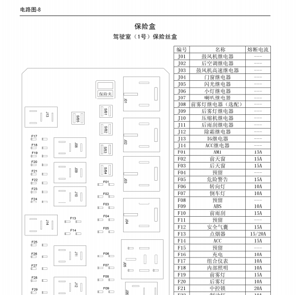 2012年长城嘉誉保险盒定义