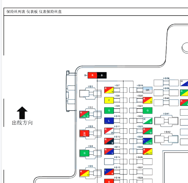 2019年奔腾T99保险说明