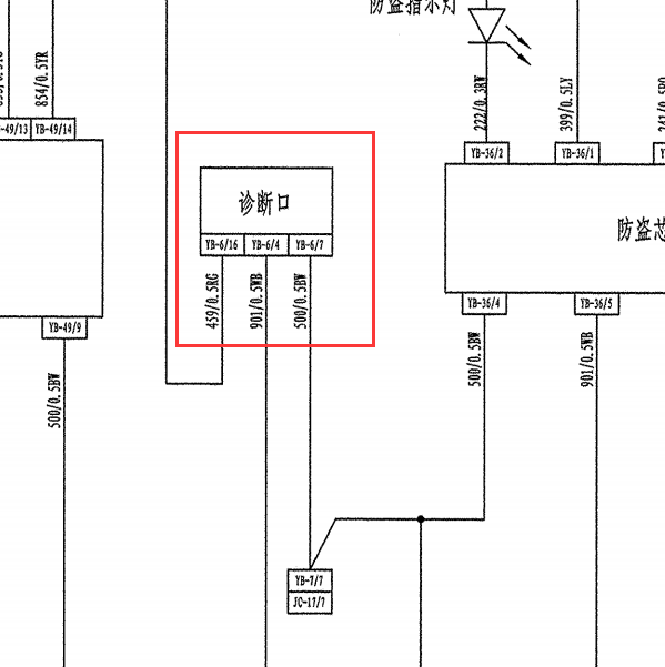 吉利远景OBD电路图
