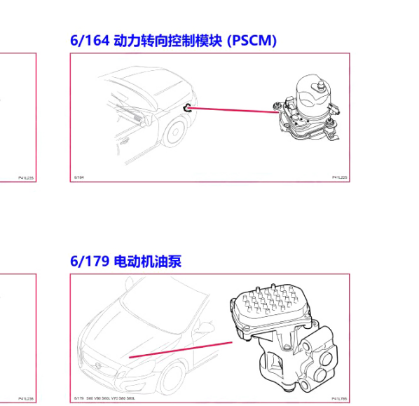 2015年沃尔沃S60L转向助力模块位置