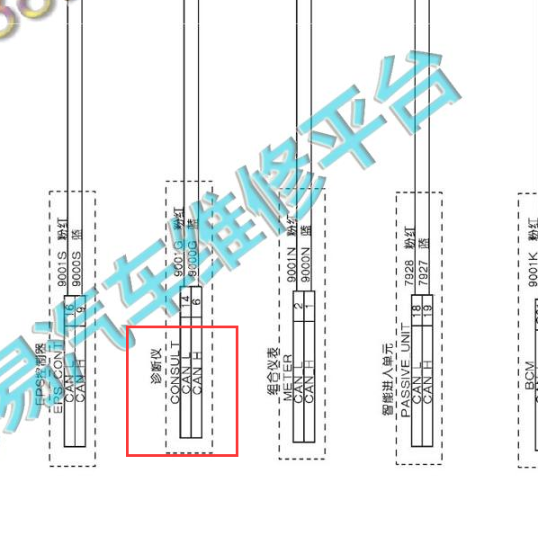 2013年东风风神A60诊断 电路图