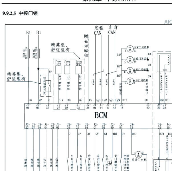 2018年东风风光S560中控锁电路