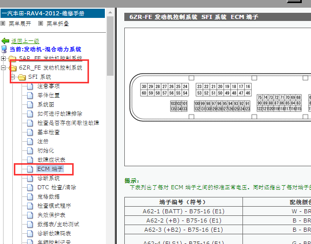 2012-2013年丰田RAV4 发动机针脚