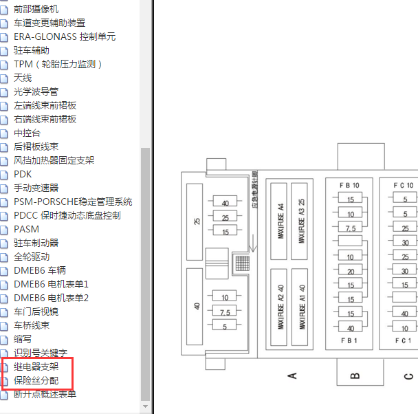 2018-2019年保时捷911保险丝继电器分配资料