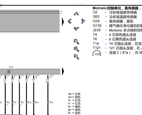 2004年奥迪A4发动机电路图和保险丝继电器资料