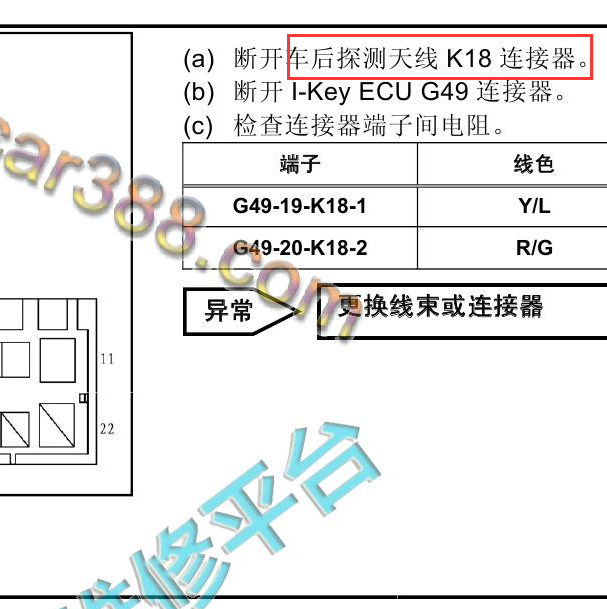 2017-2019年比亚迪秦车外行李箱天线连接器