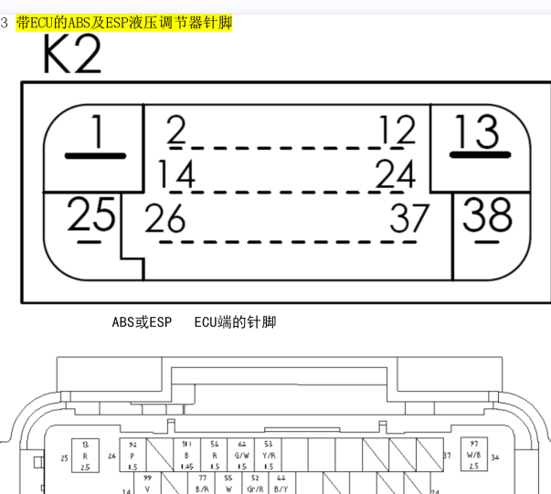 2013年比亚迪G6 ABS发动机和变速箱针脚资料