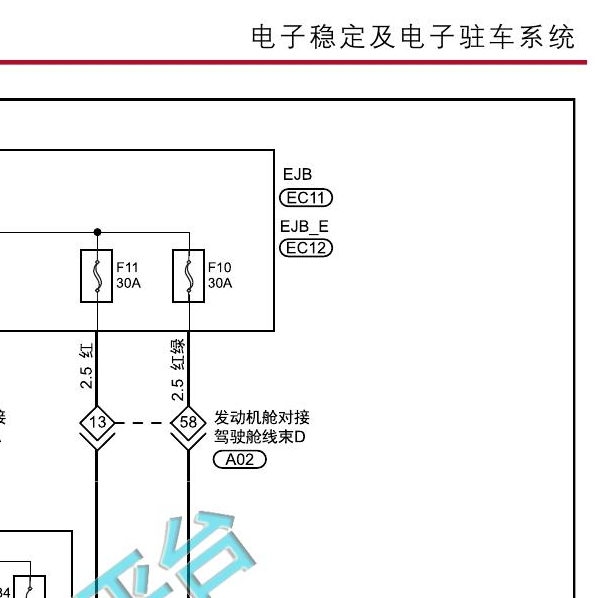 2018年宝沃BX5手刹电路图