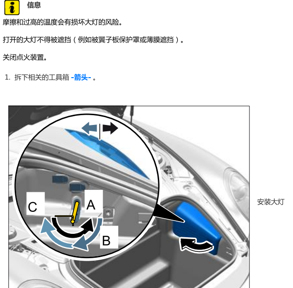 2014年保时捷博克斯特大灯拆装