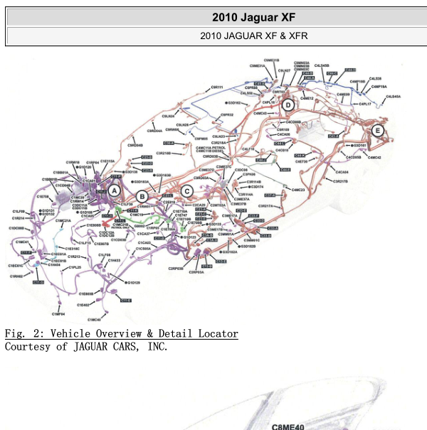 2010年捷豹XF全车元件位置