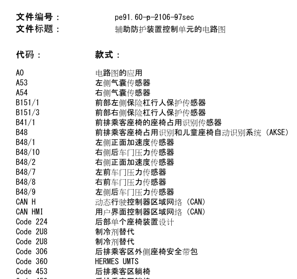 2020年奔驰S450防碰撞电路图