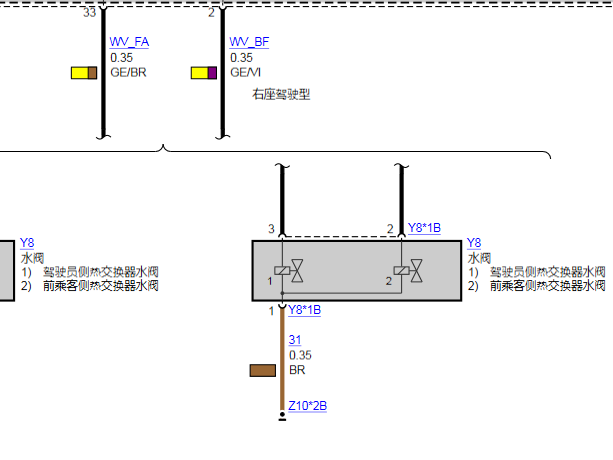 14年宝马520LI暖风水阀相关电路图