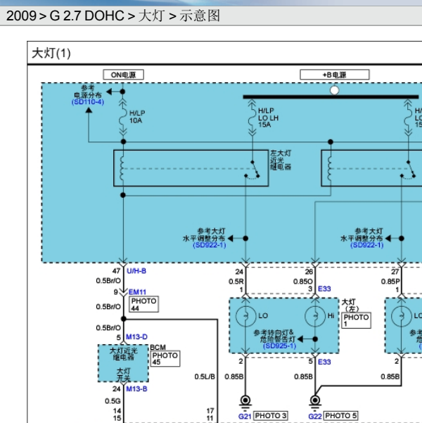 2009年现代胜达近光灯保险丝继电器线路图