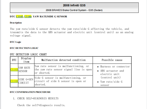 2008年英菲尼迪G35 ABS模块C1146故障代码