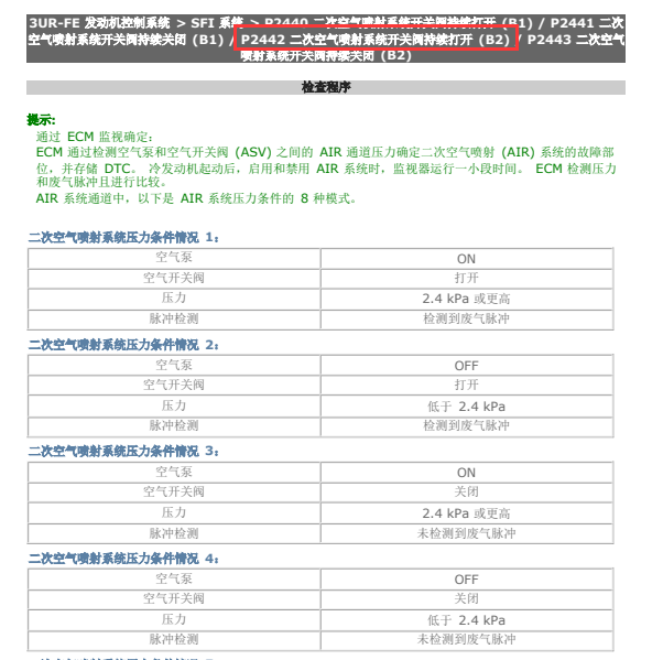 2007年雷克萨斯LX570发动机控制系统故障码P2442 的维修手册