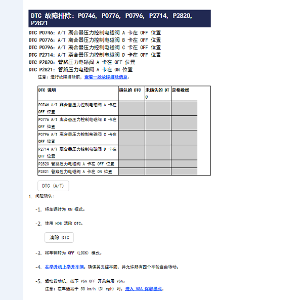 2017年讴歌CDXP2821油路压力电磁阀A故障码资料