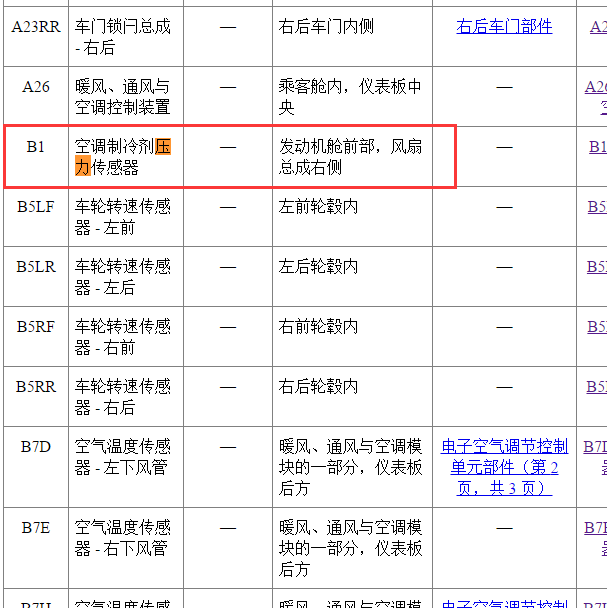 空调压力传感器位置.