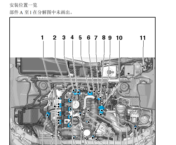 2011年奥迪A4发动机部件位置