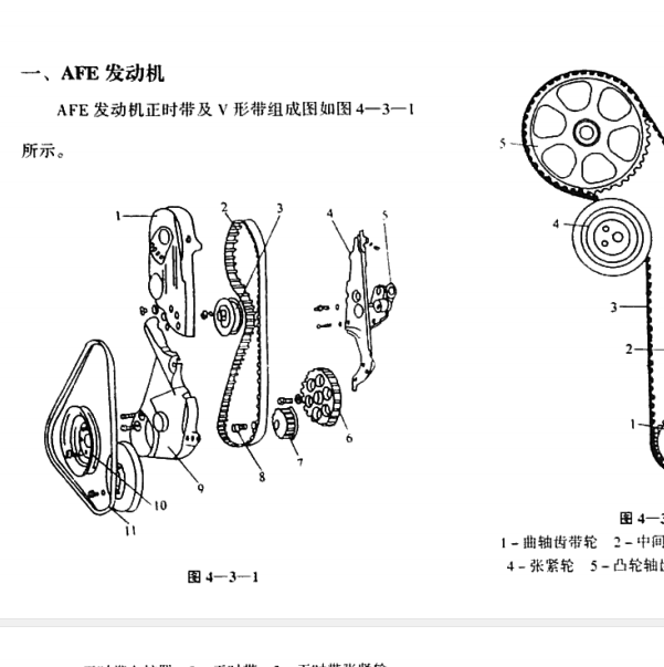 大众桑塔纳AFE发动机正时