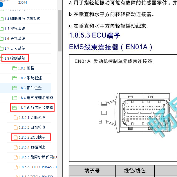 2020-2021年传祺GM8 发动机针脚