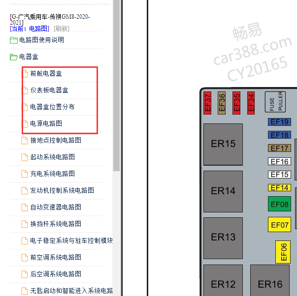 2020-2021年传祺GM8 电源保险分配和电路