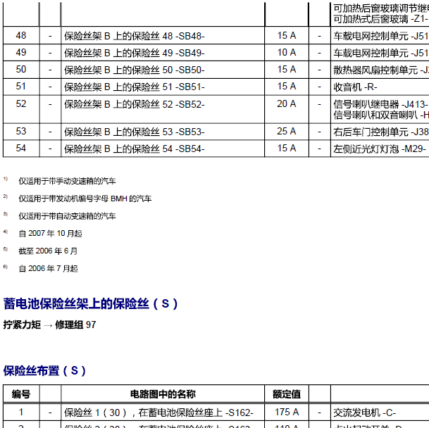 2006年大众POLO 继电器和保险分配