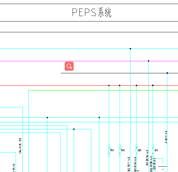 一汽森雅R7 PEPS电路图