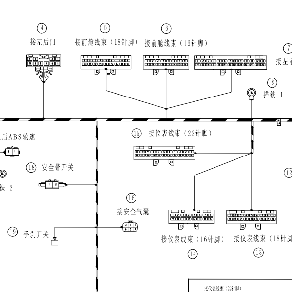 2010年奇瑞风云2车身针脚