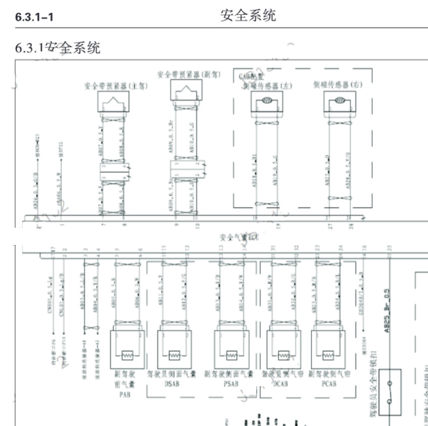 2013年长安致尚气囊电路图