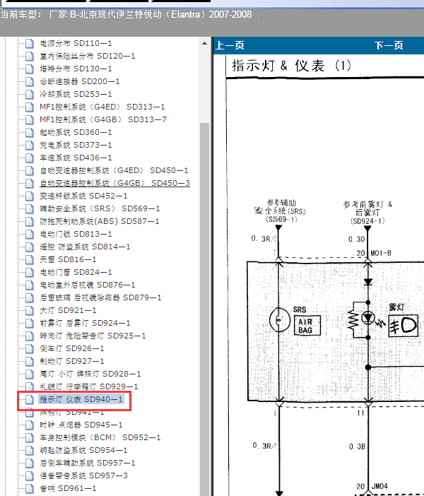08现代伊兰特仪表电路图