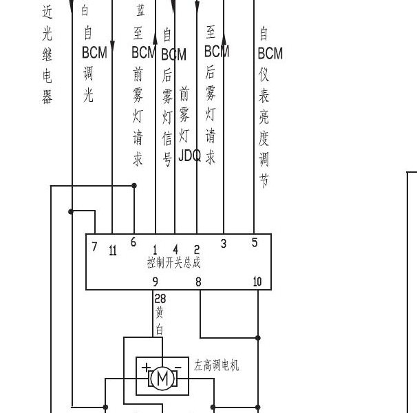 2010年长城哈弗H5 灯光开关电路图
