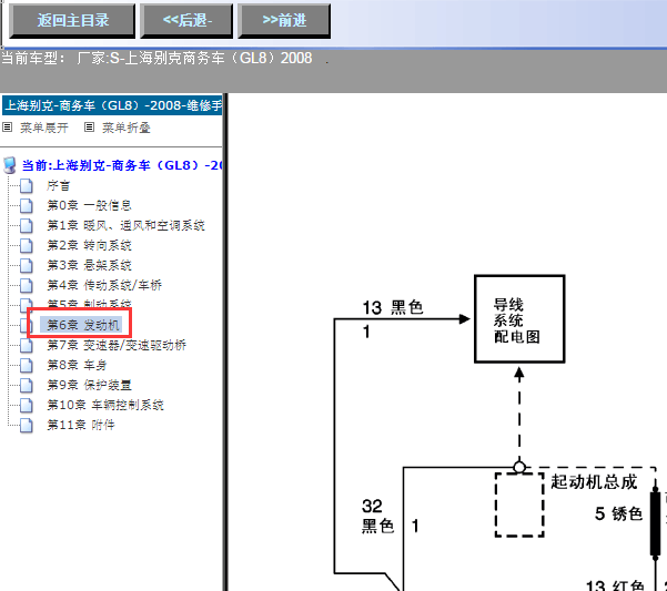 08年别克GL8高压包接线图