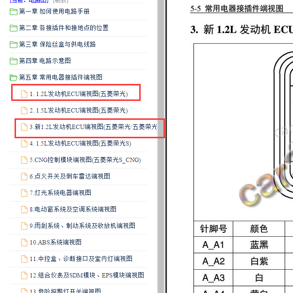 2017-2019年五菱荣光1.2发动机针脚.