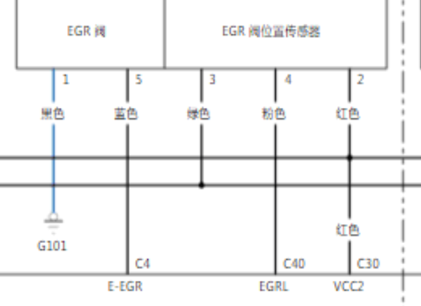 2020年本田XRV EGR电路图