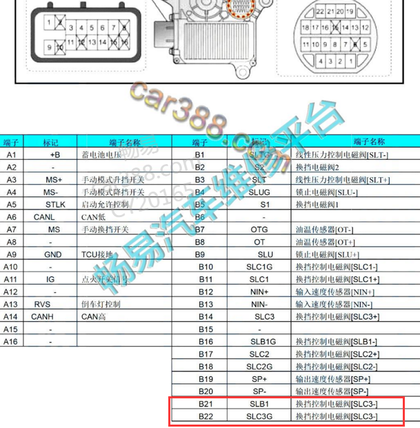 2016-2017年长安CS75 换挡控制电磁阀 针脚插头