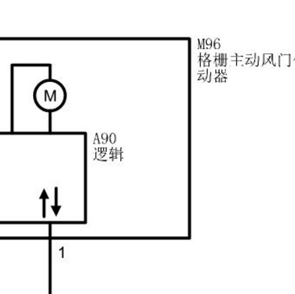 2017年凯迪拉克ATS 格栅主动风门作动器