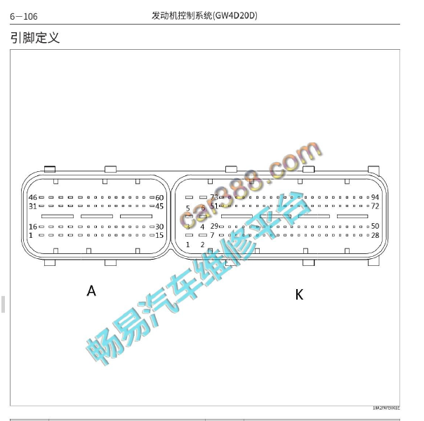 长城GW4D20D发动机针脚.