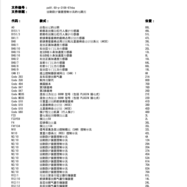2017年奔驰GLE400气囊电路图
