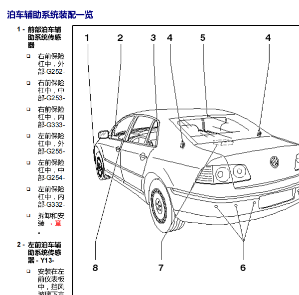2011年大众辉腾雷达位置