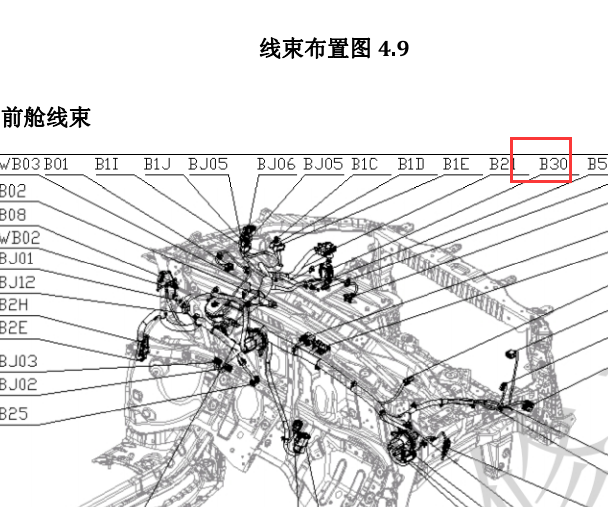 2013-2015年比亚迪秦 ACM模块位置